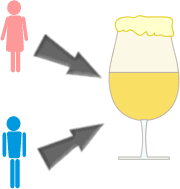 Résistance de l'homme et de la femme à l'alcool